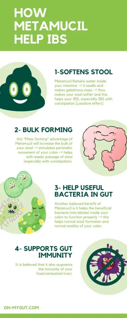 Metamucil for IBS benefits